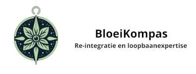 BloeiKompas